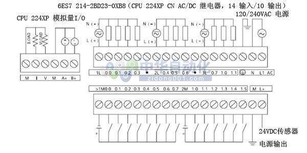 西门子6ES7 214-2BD23-0XB8型CPU AC/DC/继电器，DI 14，DO 10， AI 2，AO 1 6ES7 214-2BD23-0XB8,s7-200cn,西门子,cpu,200cn